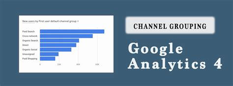 setting up display chanel in google analytics|[GA4] Default channel group .